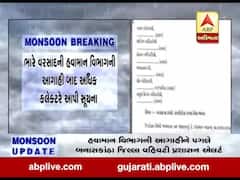 હવામાન વિભાગની આગાહીને પગલે બનાસકાંઠા જિલ્લા વહીવટી પ્રશાસન એલર્ટ