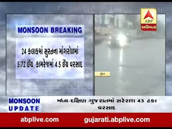 છેલ્લા 24 કલાકમાં ઉમરપાડામાં 7.25 અને માંડવીમાં છ ઇંચ વરસાદ ખાબક્યો, જુઓ વીડિયો 