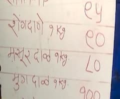Corona hits inflation | स्पेशल रिपोर्ट | कोरोनामुळे सर्व सामान्यांना महागाईचा फटका