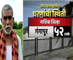 Farmers | खरीपासोबत आता रब्बी पिकांनाही आधार मिळणार, मराठवाड्यातील धरणांमध्ये चांगला पाणीसाठा!