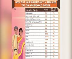 TOP 100 News | देशभरातील शंभर महत्वाच्या बातम्यांचे अपडेट्स एका क्लिकवर