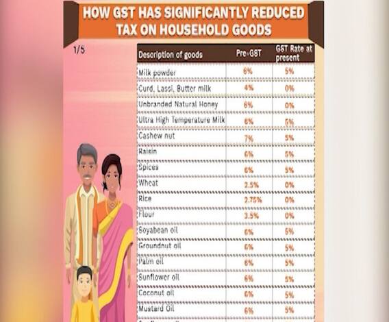 TOP 100 News | देशभरातील शंभर महत्वाच्या बातम्यांचे अपडेट्स एका क्लिकवर
