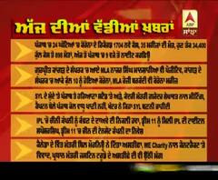 Headlines On ABP Sanjha (18-08-2020)