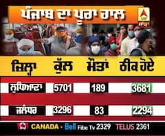 Punjab 'ਚ Corona ਨੂੰ ਲੈ ਕੇ ਅੱਜ ਦੀ ਕੀ ਹੈ Update?