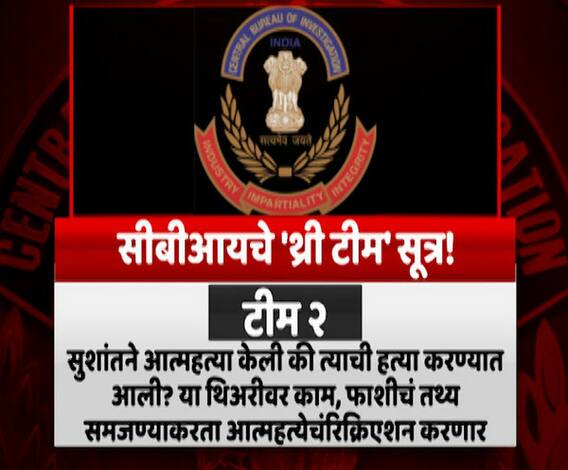 SSR CBI Investigation | सीबीआयची 3 पथकं करतायत सुशांत प्रकरणाचा तपास, आतापर्यंत काय समोर आलं?