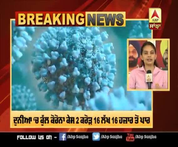 World ‘ਚ ਕੋਰੋਨਾ ਦੇ ਕੇਸ 2 ਕਰੋੜ 16 ਲੱਖ 16 ਹਜ਼ਾਰ ਤੋਂ ਪਾਰ