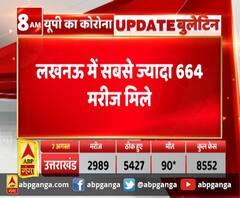 एक दिन में 4658 मरीज, 63 मौत यूपी में अभी 43654 एक्टिव केस हैं