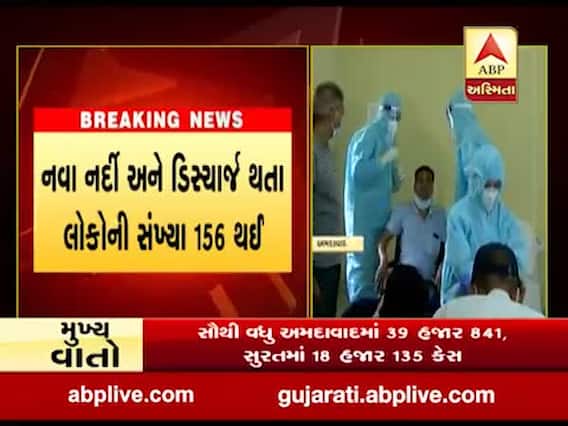 અમદાવાદમાં છેલ્લા 24 કલાકમાં કોરોનાના નવા 156 કેસ નોંધાયા, જુઓ વીડિયો 