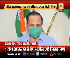 ਸੀਰੋ ਸਰਵੇਖਣ 'ਚ 22 ਫੀਸਦ ਲੋਕ Corona Positive