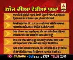 Headlines On ABP Sanjha (12-09-2020)