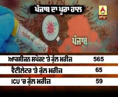 ਦੇਸ਼ ਦੇ ਬਾਕੀ ਸੂਬਿਆਂ ਨਾਲੋਂ ਪੰਜਾਬ 'ਚ ਕੋਰੋਨਾ ਦੇ ਕੀ ਨੇ ਅੰਕੜੇ?