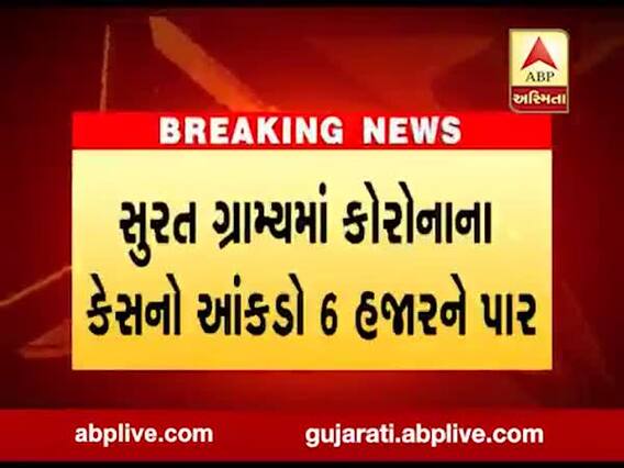 સુરત ગ્રામ્યમાં કોરોનાના કેસનો આંકડો 6 હજારને પાર, જુઓ વીડિયો
