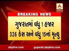 રાજ્યમાં છેલ્લા 24 કલાકમાં કોરોનાના 1326 કેસ નોંધાયા અને વધુ 15ના મોત, જુઓ વીડિયો