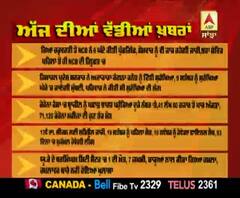 Headlines On ABP Sanjha (06-09-2020)