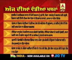 Headlines On ABP Sanjha (24-09-2020)