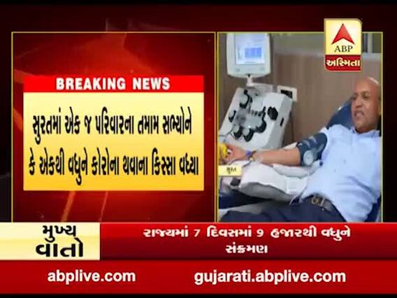 સુરતમાં એક જ પરિવારના તમામ સભ્યોને કે એકથી વધુને કોરોના થવાના કિસ્સા વધ્યા, જુઓ વીડિયો