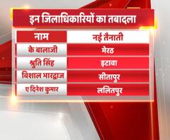 मेरठ के डीएम बने के बालाजी, श्रुति सिंह को इटावा की जिम्मेदारी। 15 IAS Transfer