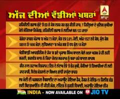 Headlines On ABP Sanjha (03-09-2020)