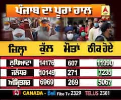 ਪੰਜਾਬ 'ਚ ਅੱਜ ਕੋਰੋਨਾ ਨੇ ਲਈਆਂ 90 ਜਾਨਾਂ, ਜਾਣੋ ਸੂਬੇ ਦਾ ਪੂਰਾ ਹਾਲ