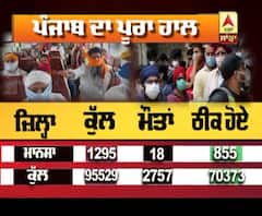 Punjab 'ਚ Corona ਨੂੰ ਲੈ ਕੇ ਅੱਜ ਦੀ ਕੀ ਹੈ Update?