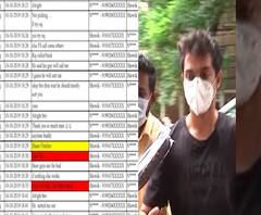 Shovik's Whatsapp Chat | रियाचा भाऊ शौविकचं ड्रग तस्करांसोबत व्हॉट्सअॅप चॅट