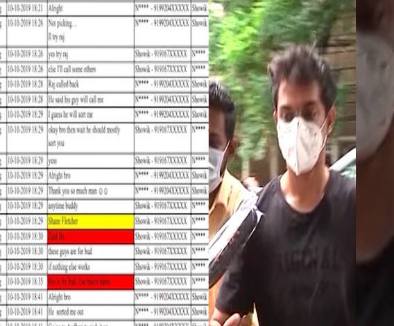 Shovik's Whatsapp Chat | रियाचा भाऊ शौविकचं ड्रग तस्करांसोबत व्हॉट्सअॅप चॅट