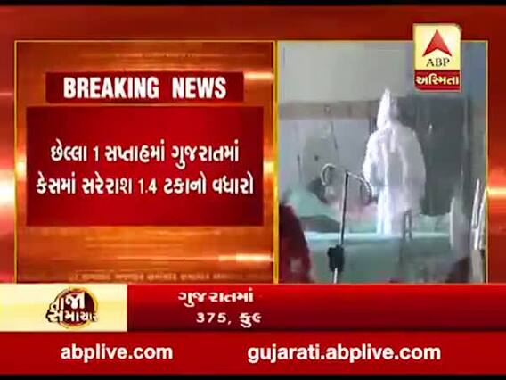 ગુજરાતમાં કોરોનાના કુલ કેસનો આંકડો એક લાખને પાર પહોંચ્યો, જુઓ વીડિયો 