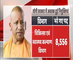 योगी सरकार में अबतक हुई नियुक्तियां