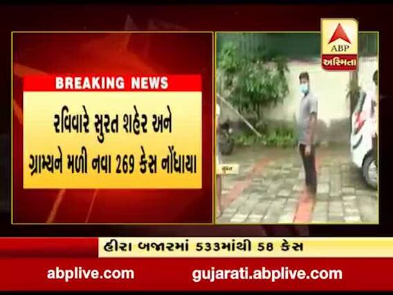 સુરતના હીરા અને કાપડ માર્કેટમાં સાત દિવસમાં 182 કોરોના પોઝિટીવ મળ્યા