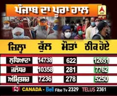 ਪੰਜਾਬ 'ਚ ਕੋਰੋਨਾ ਕਹਿਰ ਬਰਕਰਾਰ, ਵੇਖੋ ਹਰ ਜ਼ਿਲ੍ਹੇ ਦਾ ਹਾਲ