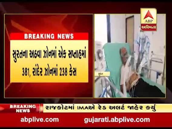 સુરતમાં કોરોનાના કુલ કેસનો આંક 23,286 અને મૃત્યુઆંક 683, જુઓ વીડિયો