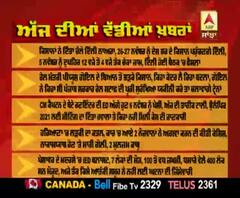 Headlines On ABP Sanjha (27-10-2020)