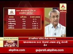 ભ્રષ્ટ કોણ ? : 2019માં ભ્રષ્ટાચાર મામલે ગુજરાત દેશમાં સાતમાં સ્થાને