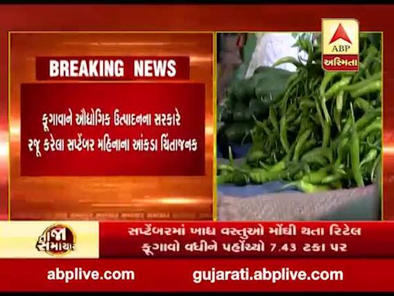 સપ્ટેમ્બર મહિનામાં ખાદ્ય વસ્તુઓ મોંઘી થતા રિટેલ ફૂગાવો વધીને 7.43 ટકા પર પહોંચ્યો, જુઓ વીડિયો 