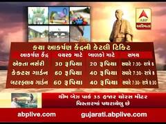 કેવડિયામાં ક્યા ક્યા આકર્ષણ કેન્દ્રની કેટલી છે ટિકિટ?, જુઓ વીડિયો 