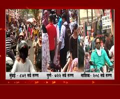 Maharashtra Lockdown Again? गर्दी पुन्हा वाढली, महाराष्ट्रात लॉकडाऊन पुन्हा होणार?