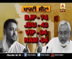 ਬਿਹਾਰ 'ਚ ਨੀਤਿਸ਼ ਦੀ ਬਹਾਰ