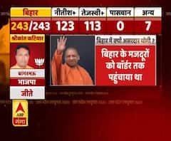 यूपी ही नहीं बिहार में भी चला सीएम Yogi Adityanath का जादू, जानिए कैसे। Bihar Election Result 