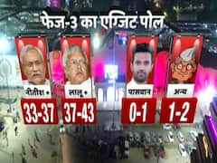 Bihar Exit Poll: जानिए पहले, दूसरे और तीसरे चरण की वोटिंग के अलग-अलग नतीजे | Bihar Election 2020