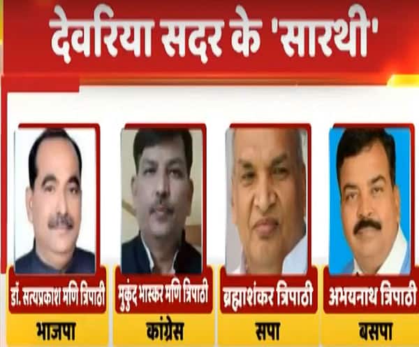 UP By-Elections: समझें-Deoria Sadar विधानसभा सीट का समीकरण | ABPGanga