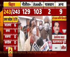 डिप्टी सीएम दिनेश शर्मा बोले- जनता विश्वसनीयता देखती है, जाति नहीं | UP By Election| ABP Ganga
