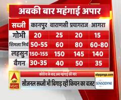 कोरोना के बाद अब महंगाई की मार, लगातार बढ़ रहे सब्जियों के दाम। Vegetable Price Hike 