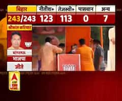 यूपी में चला योगी मैजिक, बीजेपी ने 7 में से 6 सीटों पर किया कब्जा। UP By Elections Result
