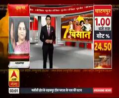 UP By Elections: 7 विधानसभा सीटों पर दोपहर 1 बजे तक हुई 30.41% वोटिंग