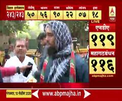 Bihar Election Results 2020 | राजद आणि समाजवादी पक्षाच्या कार्यकर्त्यांच्या प्रतिक्रिया