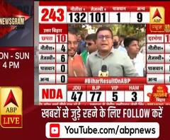 Bihar Election 2020 : RJD की जीत सुनिश्चित है, चिंता की बात नहीं है : Shyam Rajak