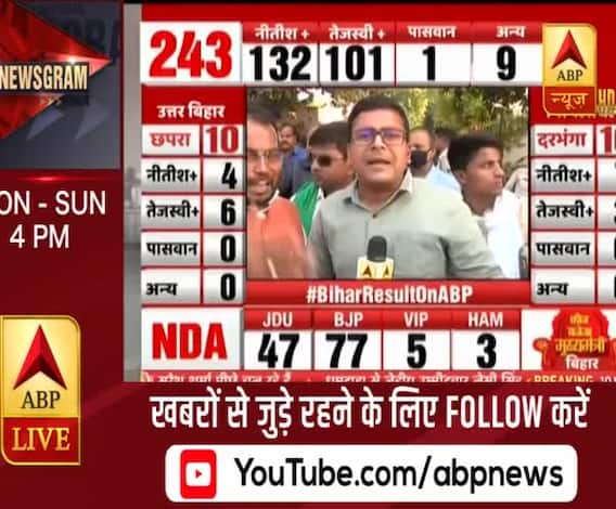 Bihar Election 2020 : RJD की जीत सुनिश्चित है, चिंता की बात नहीं है : Shyam Rajak