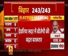 UP By Polls: देवरिया सदर में बीजेपी की बढ़त बरकरार | Deoria | ABP Ganga 