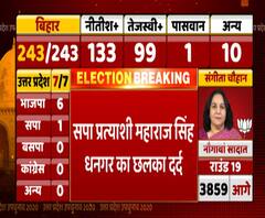 UP By Election: हार के बाद छलका सपा प्रत्याशी का दर्द, बोले- अखिलेश सभा करते तो... | ABP Ganga 