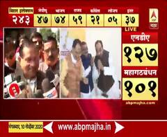 Bihar Election Results 2020 | भाजपला 150 जागा मिळतील : बिहार विधानसभा सभापती